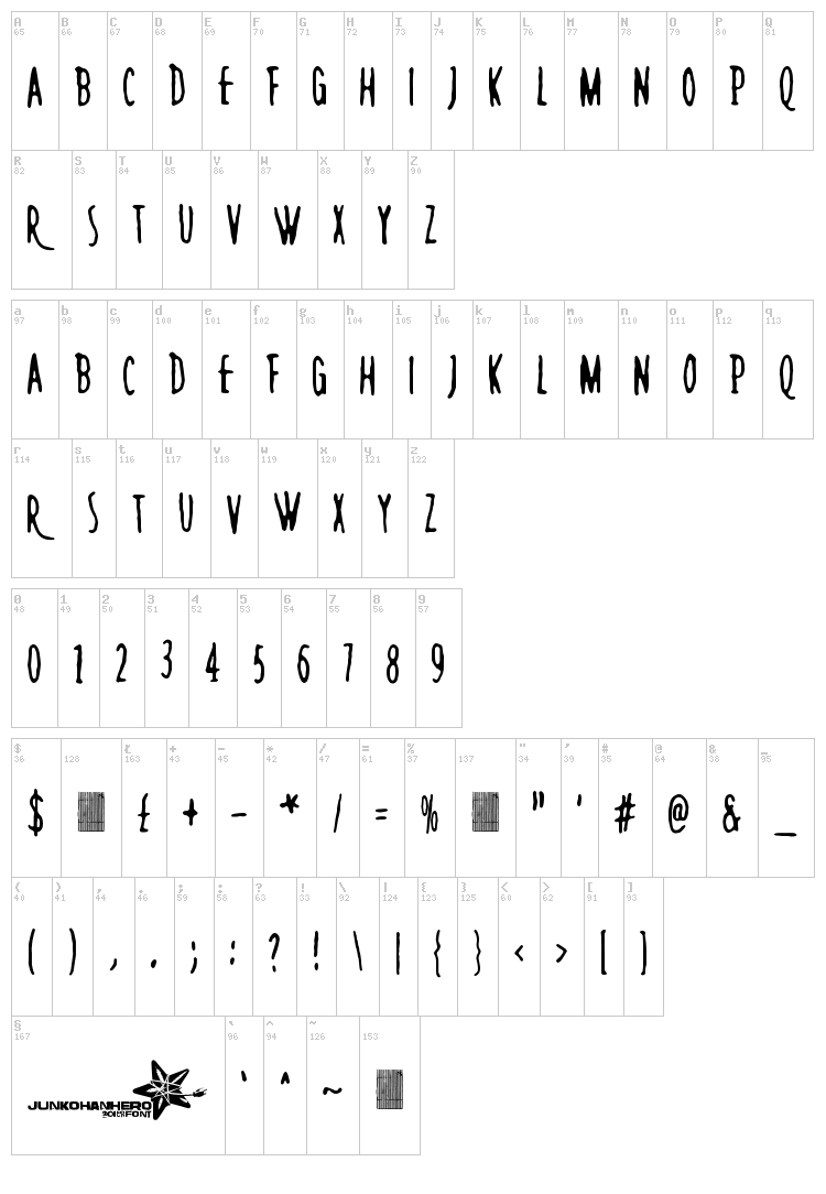Rush Minute font map